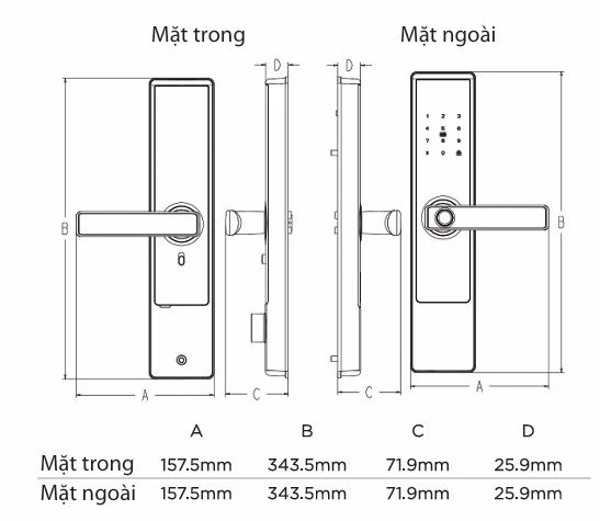 thông số khóa kwikset pf9