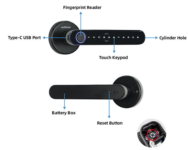 thông số khóa lever s1
